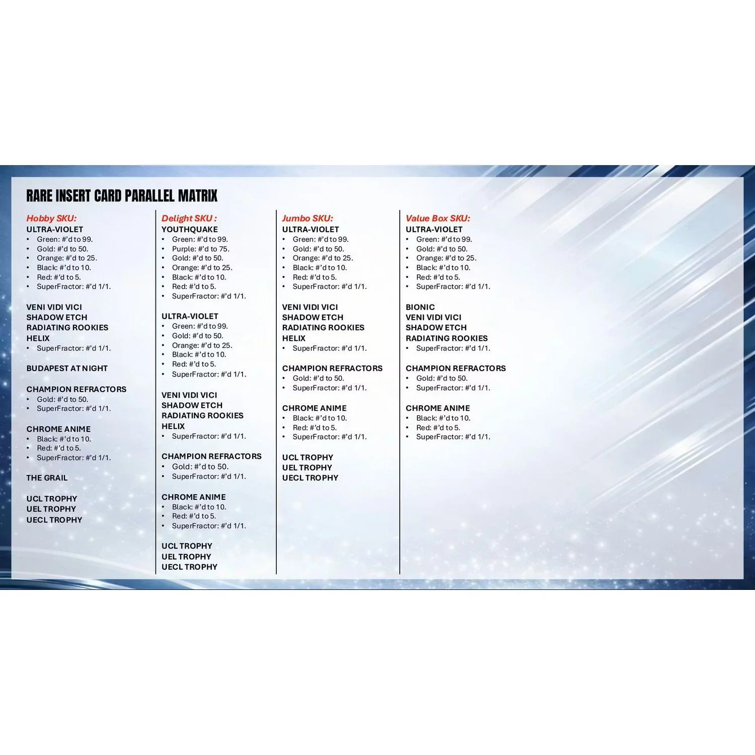 100-2025-26-topps-chrome-uefa-club-competitions-soccer-hobby-box-10.webp 2025-26 Topps Chrome UEFA Club Competitions Soccer Hobby Box
