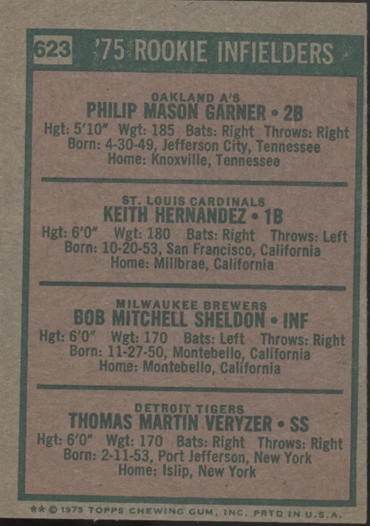 Garner / Hernandez / Sheldon / Veryzer 1975 Topps Rookie Infielders #623 VG