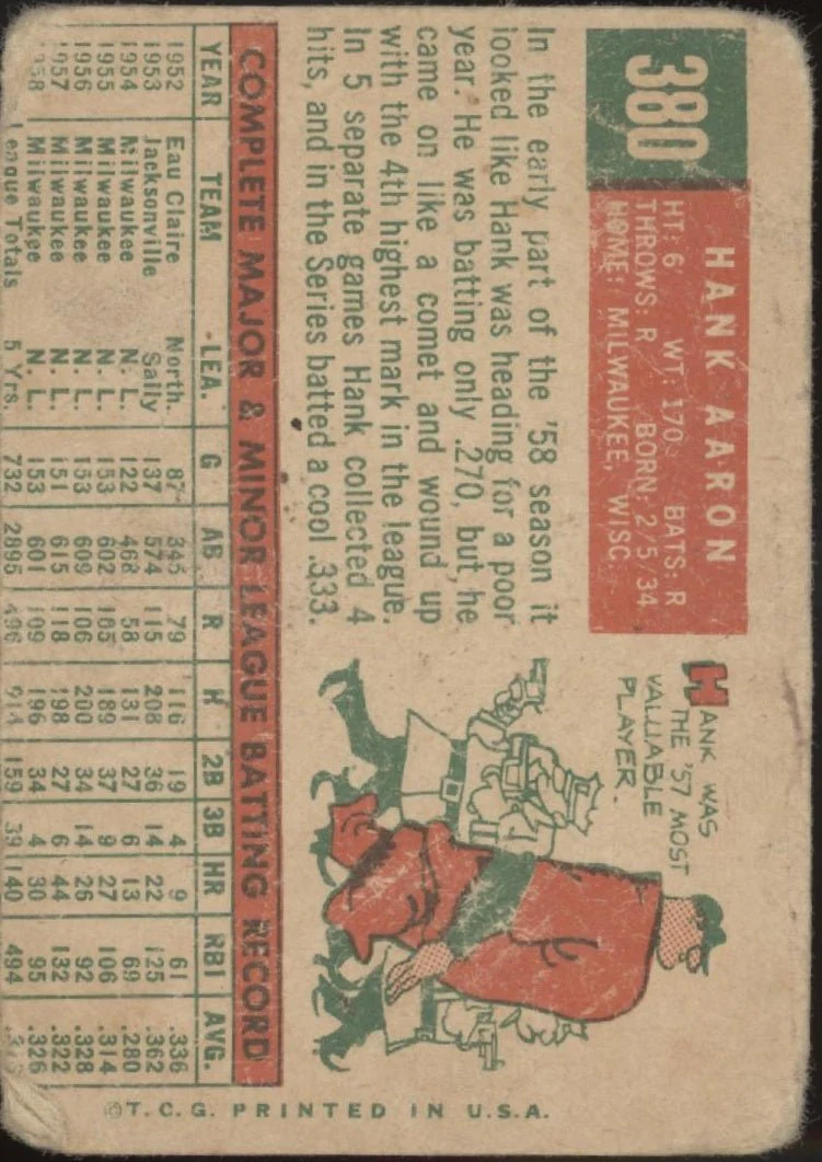 Hank Aaron 1959 Topps #380 Milwaukee Braves PR