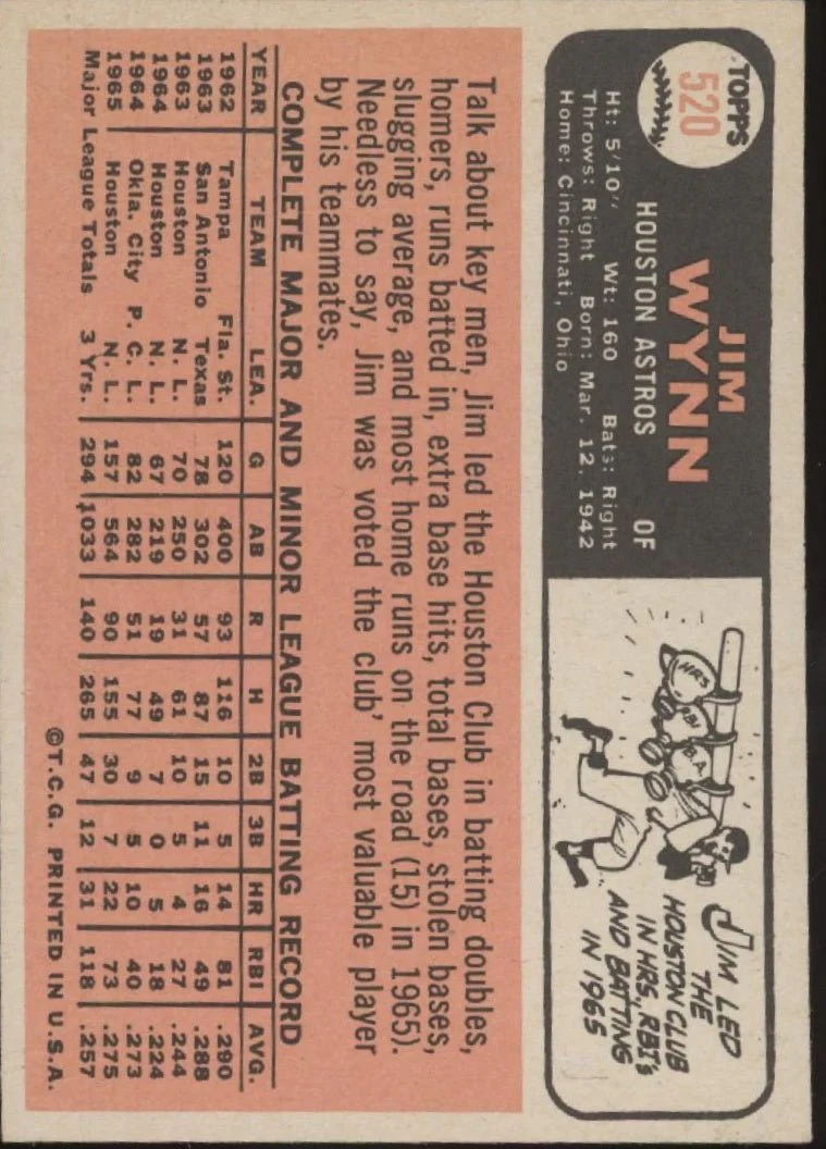 Jim Wynn 1966 Topps #520 Houston Astros EX