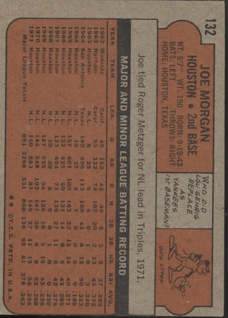Joe Morgan 1972 Topps #132 Houston Astros EX #1