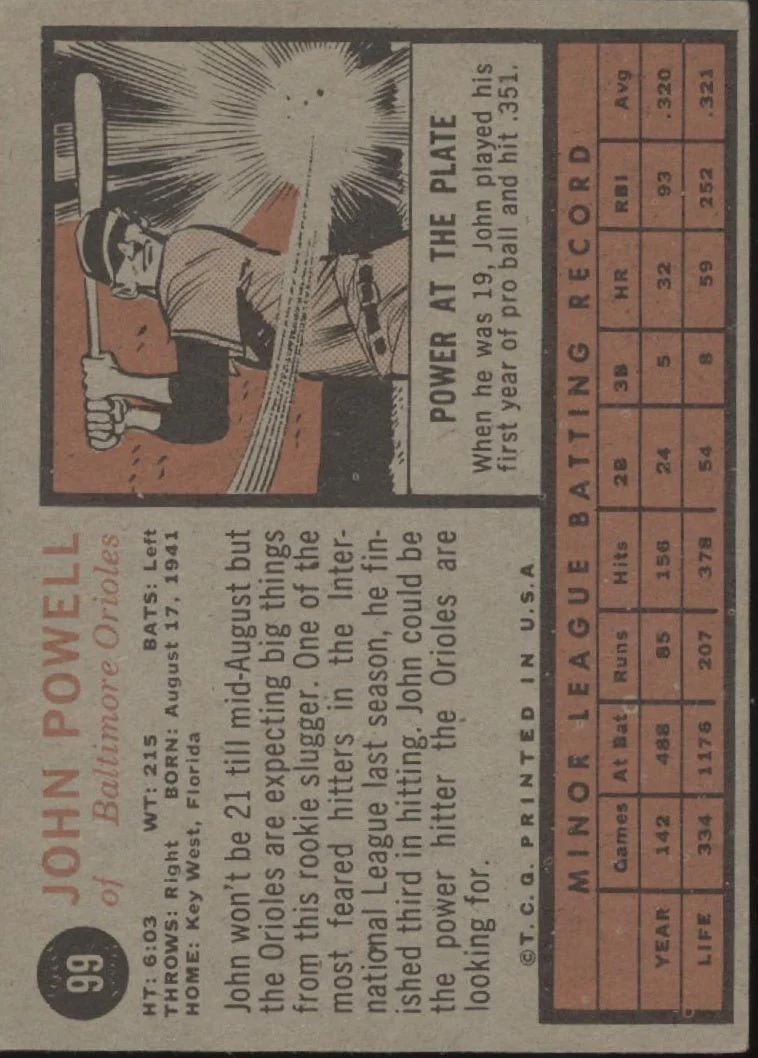 John Powell 1962 Topps RC #99 Baltimore Orioles VG #1