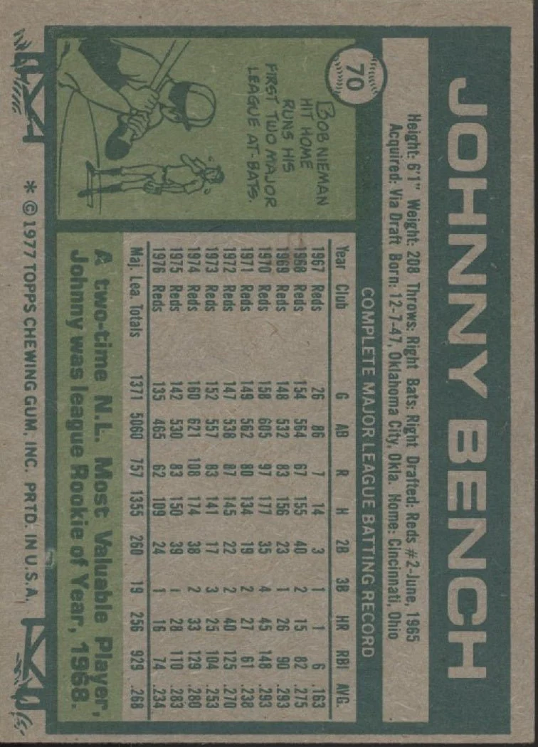 Johnny Bench 1977 Topps #70 Cincinnati Reds VG-EX