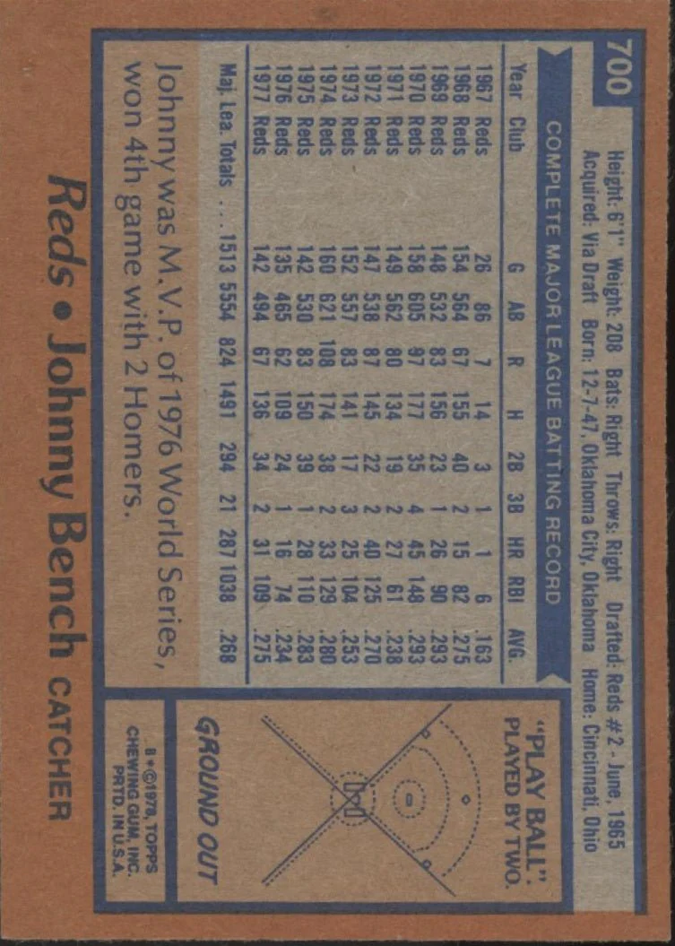 Johnny Bench 1978 Topps #700 Cincinnati Reds EX
