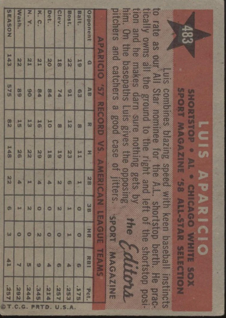 Luis Aparicio 1958 Topps #483 Chicago White Sox VG-EX #2