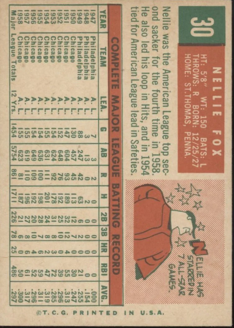 Nellie Fox 1959 Topps #30 Chicago White Sox EX
