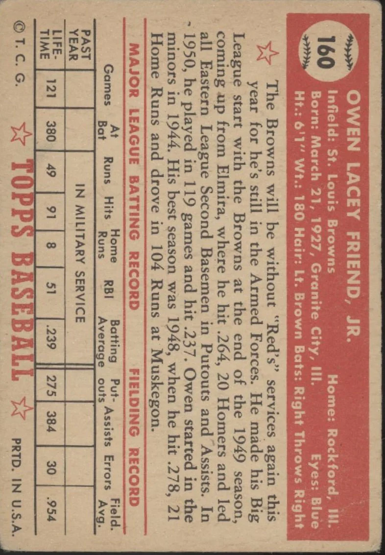1031-owen-friend-1952-topps-160-st.-louis-browns-vg-2.webp Owen Friend 1952 Topps #160 St. Louis Browns VG