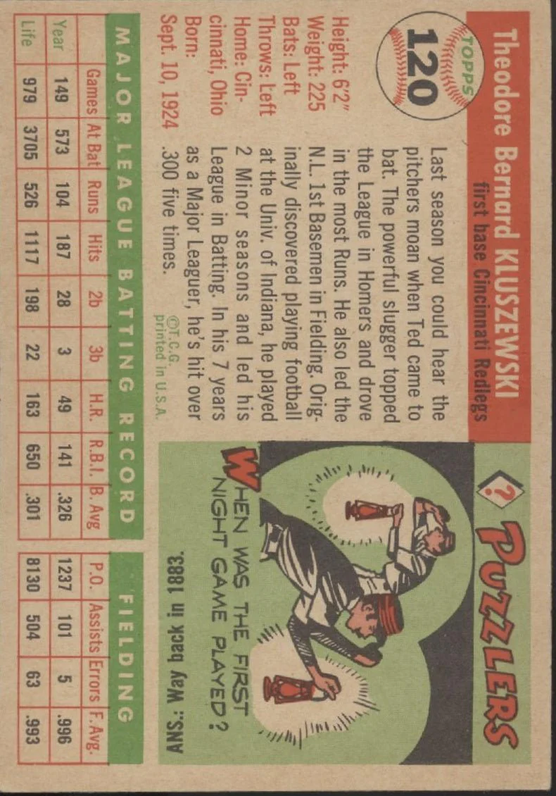 Ted Kluszewski 1955 Topps #120 Cincinnati Redlegs VG-EX