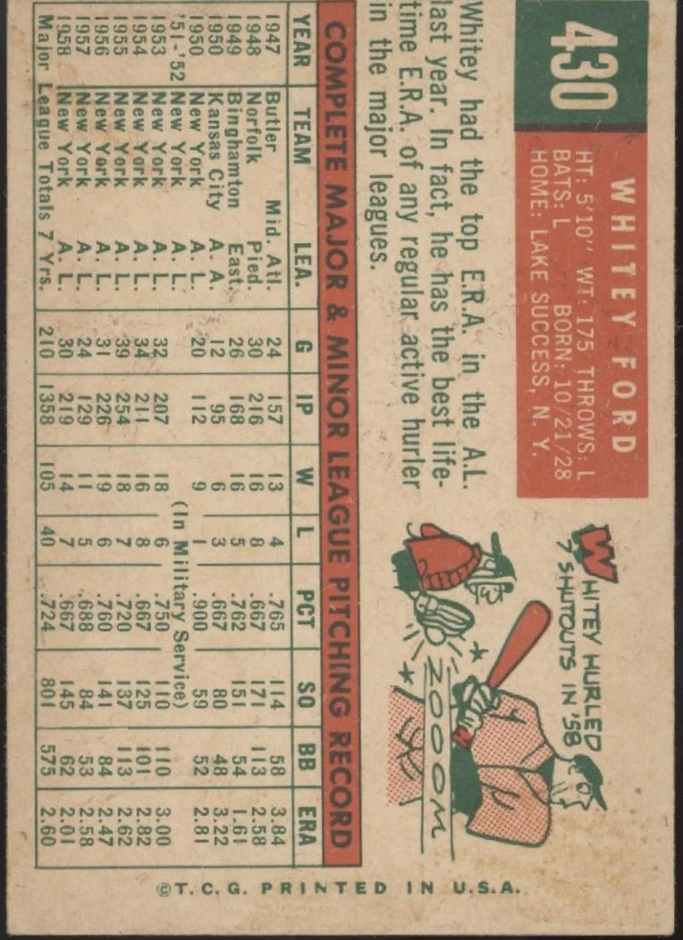 1040-whitey-ford-1959-topps-430-new-york-yankees-ex-2.webp Whitey Ford 1959 Topps #430 New York Yankees EX