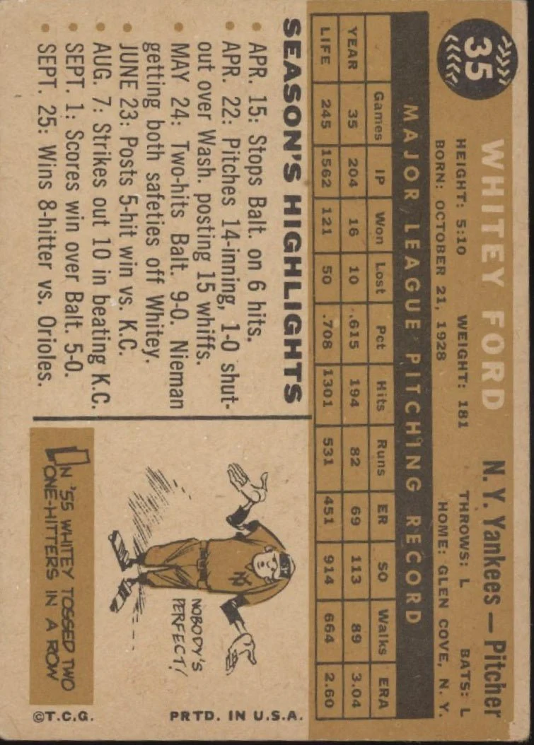 Whitey Ford 1960 Topps #35 New York Yankees VG #1