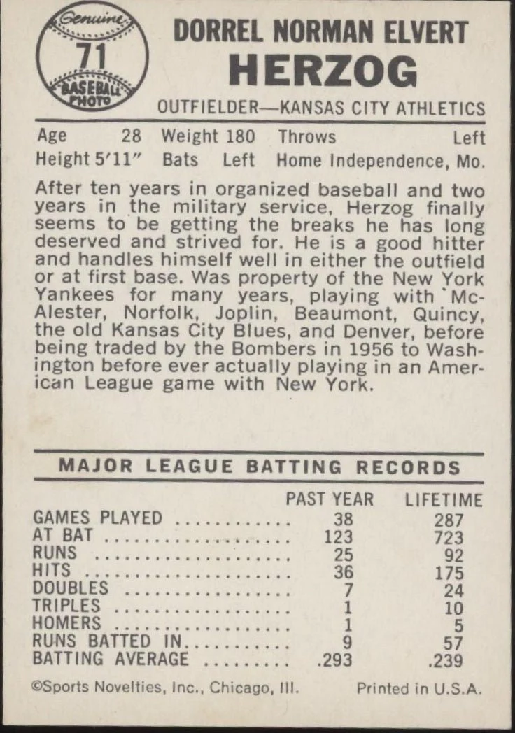 1043-whitey-herzog-1960-leaf-71-kansas-city-athletics-ex-2.webp Whitey Herzog 1960 Leaf #71 Kansas City Athletics EX