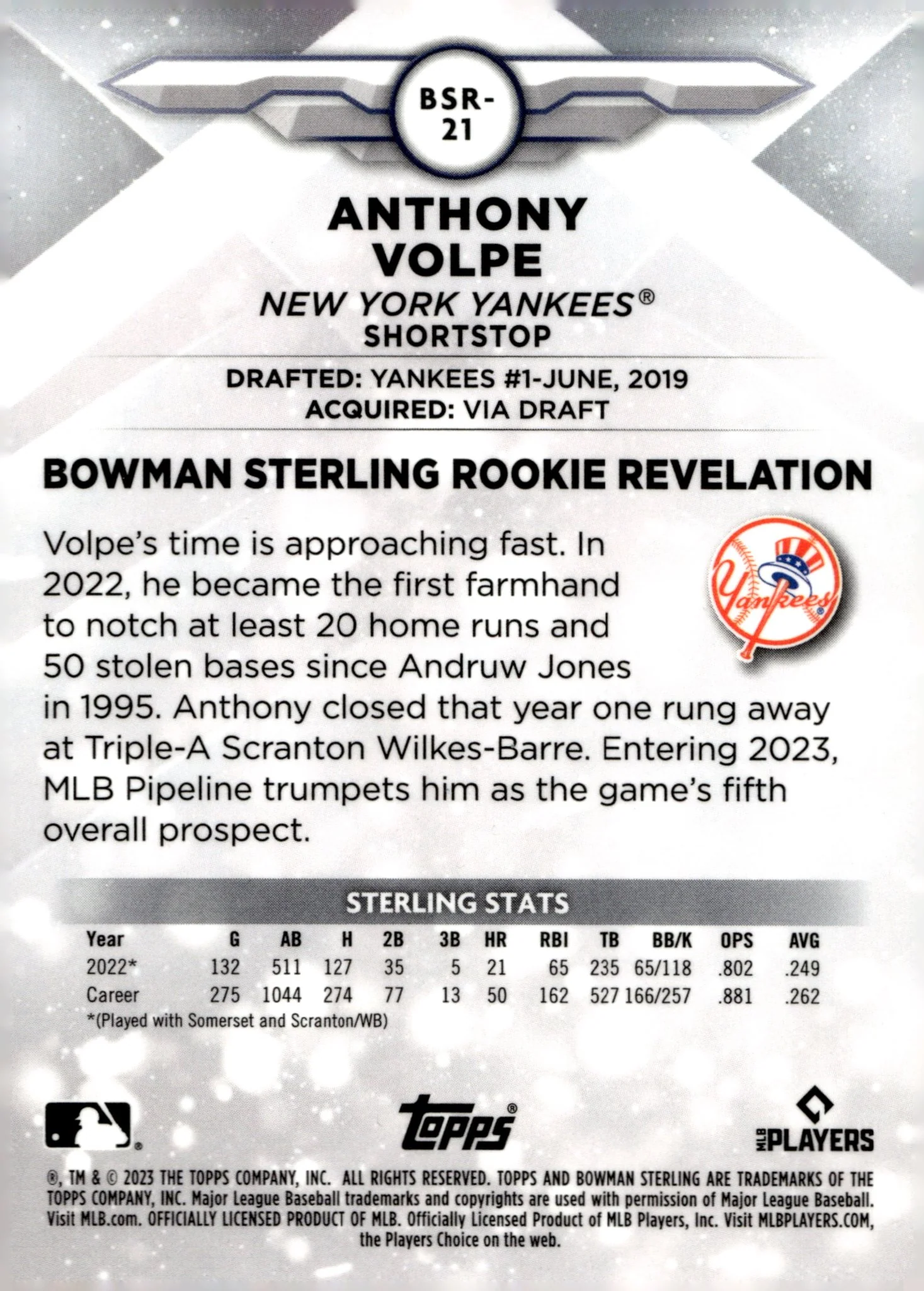 Anthony Volpe 2023 Bowman Sterling RC #BSR-21
