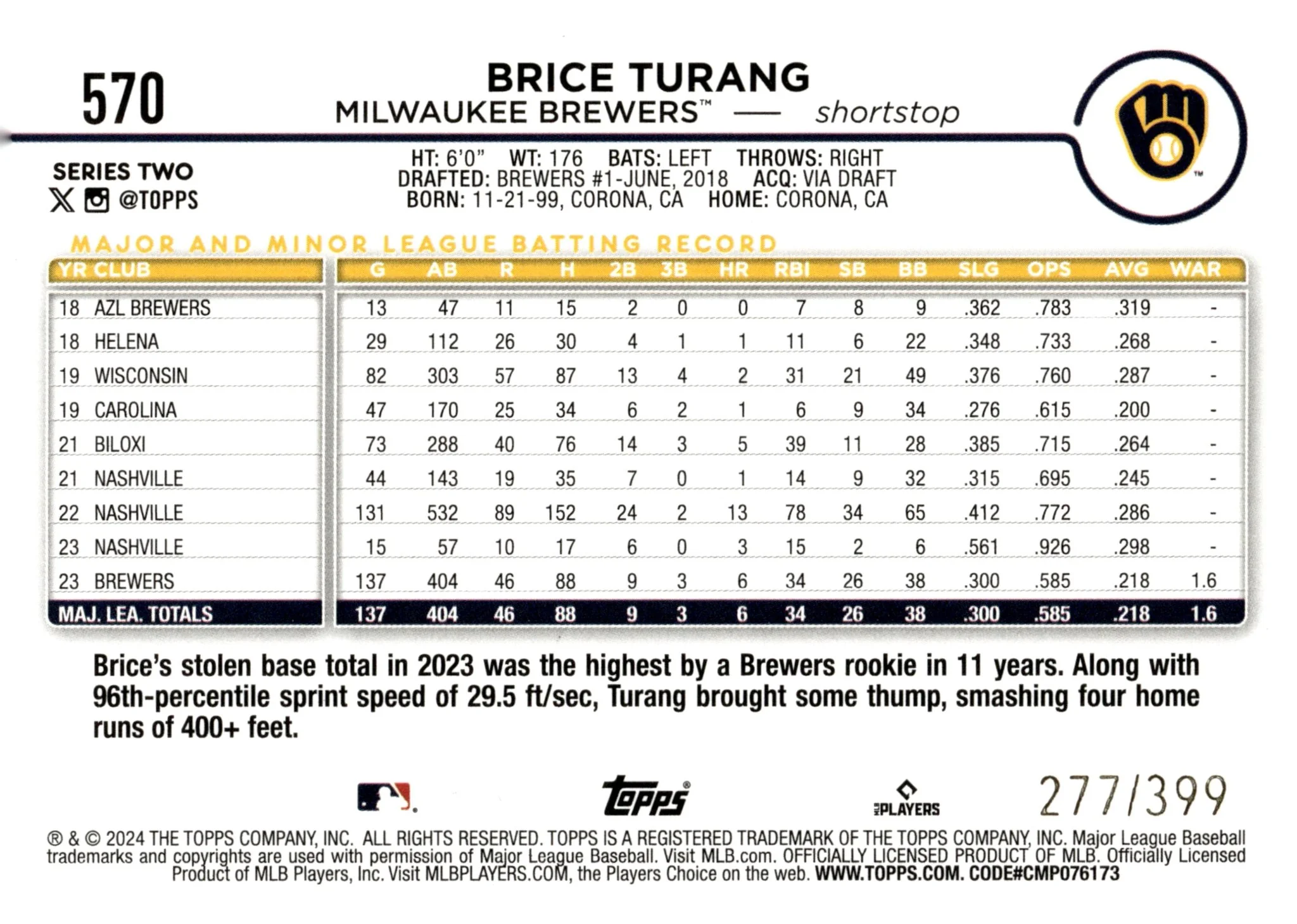 Brice Turang 2024 Topps Series 2 Aqua Foil 277/399 #570