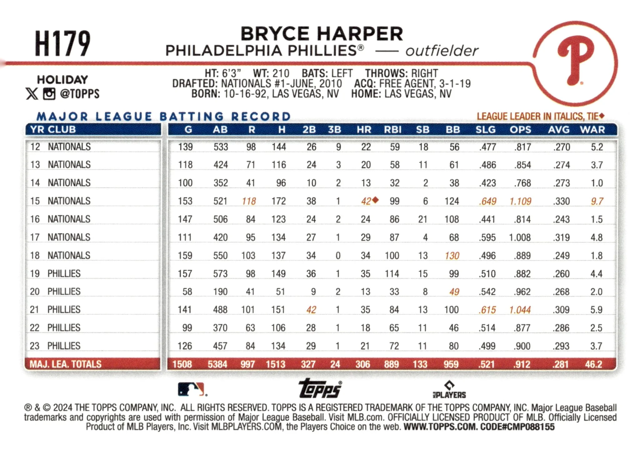 Bryce Harper 2024 Topps Holiday Blue #H179