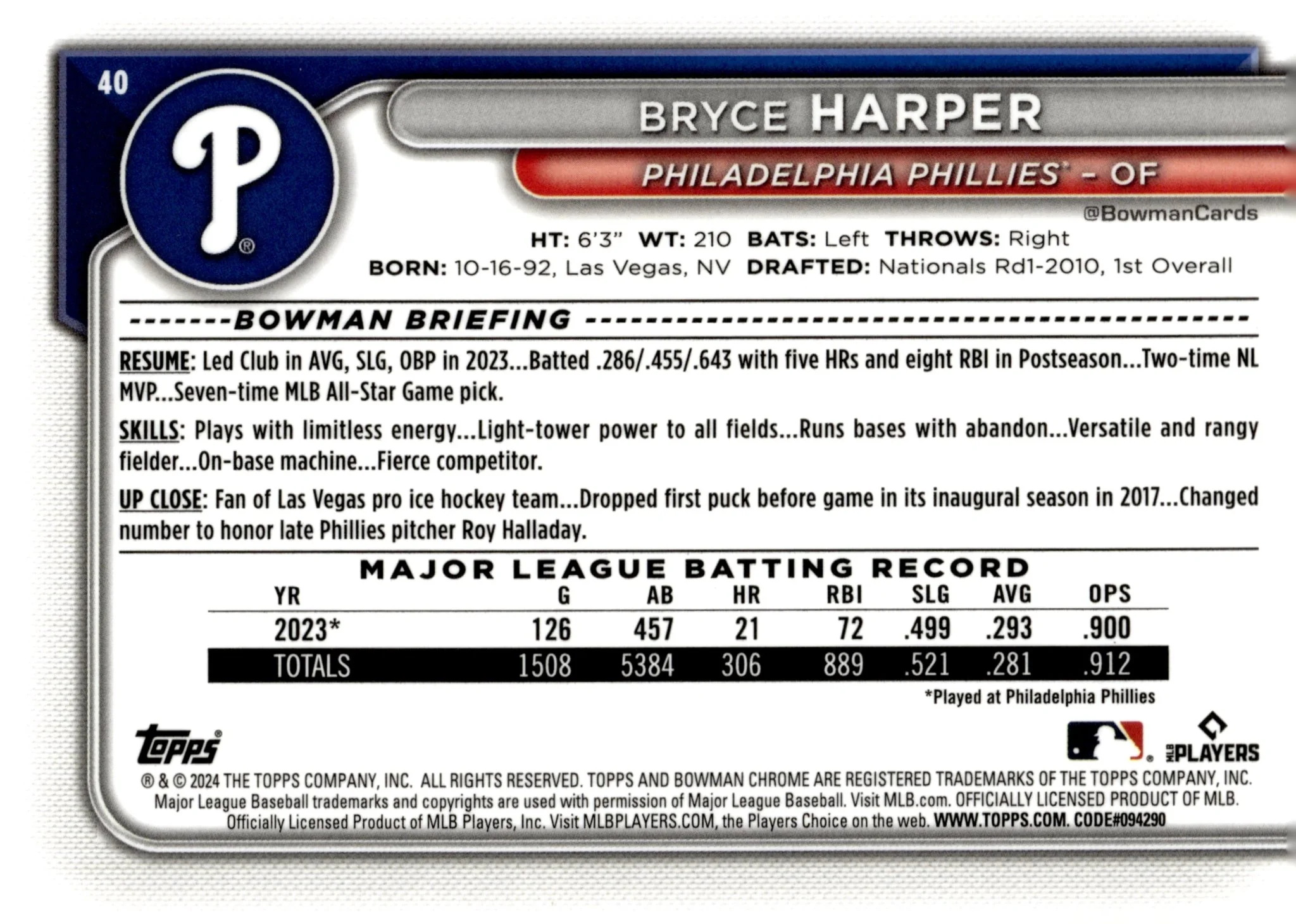 Bryce Harper 2024 Bowman Chrome Mojo Refractor #40 #1