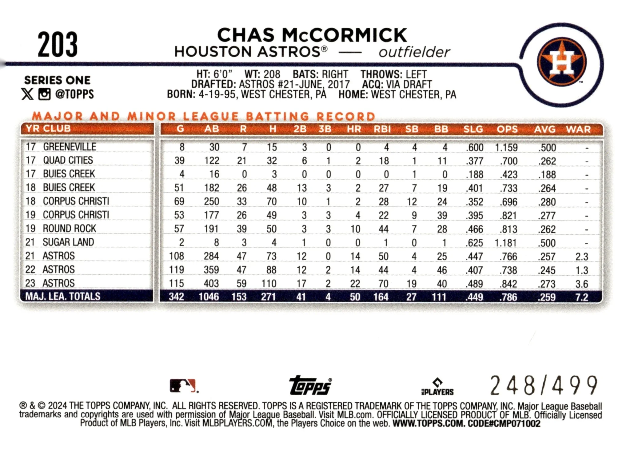 Chas McCormick 2024 Topps Series 1 Green Foilboard 248/499 #203