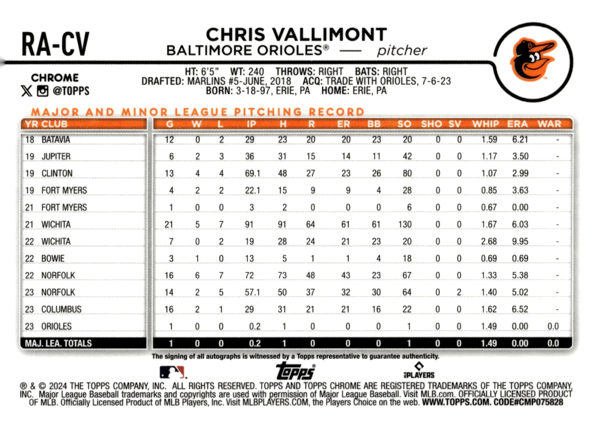 Chris Vallimont 2024 Topps Chrome RC Auto #RA-CV