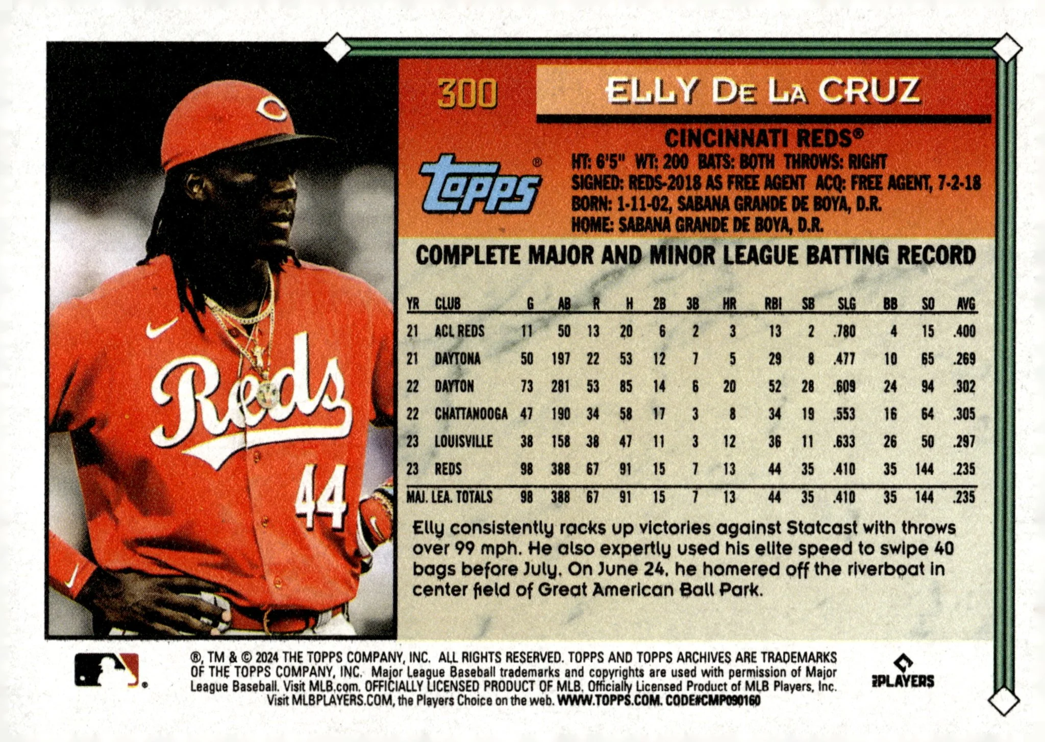 Elly De La Cruz 2024 Topps Archives RC #300