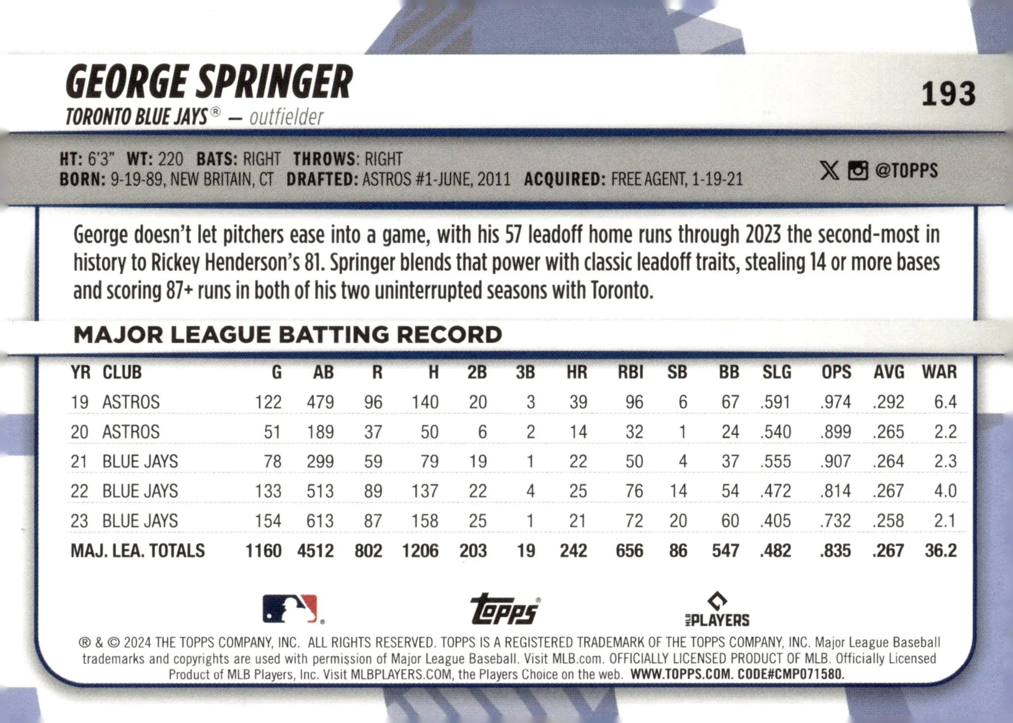 George Springer 2024 Topps Big League Black Foil 15/25 #193