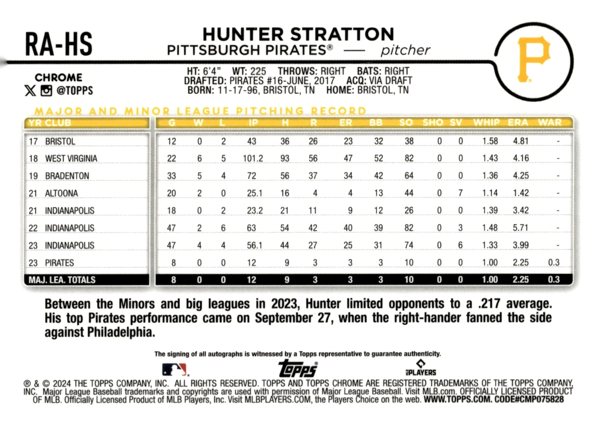 Hunter Stratton 2024 Topps Chrome Purple Refractor RC Auto 171/250 #RA-HS