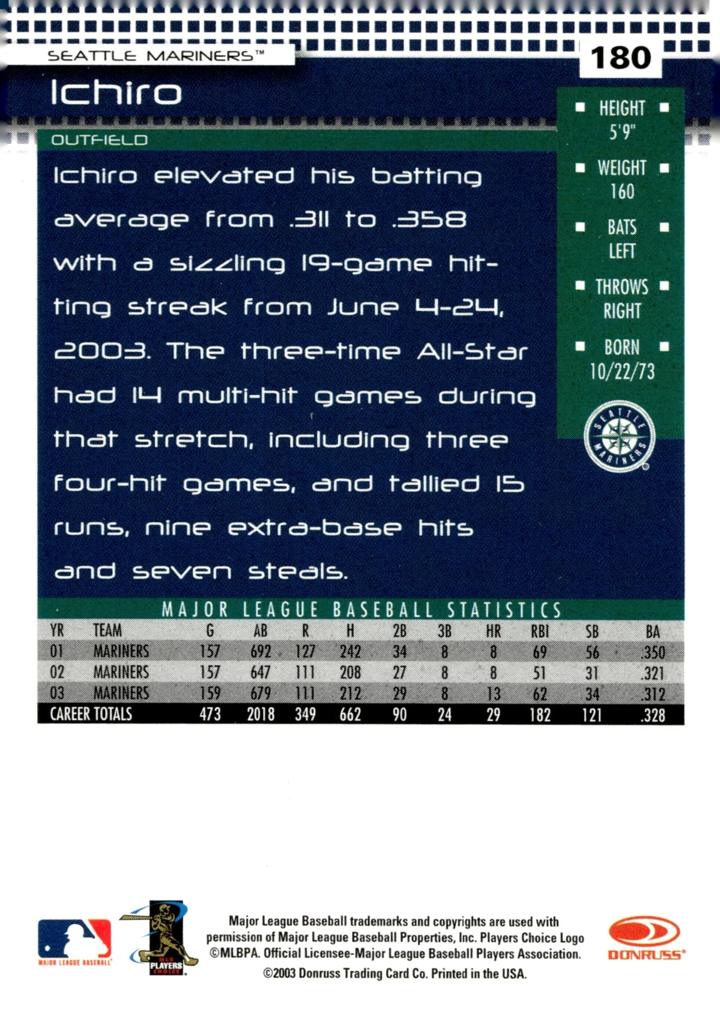 Ichiro Suzuki 2003 Donruss #180