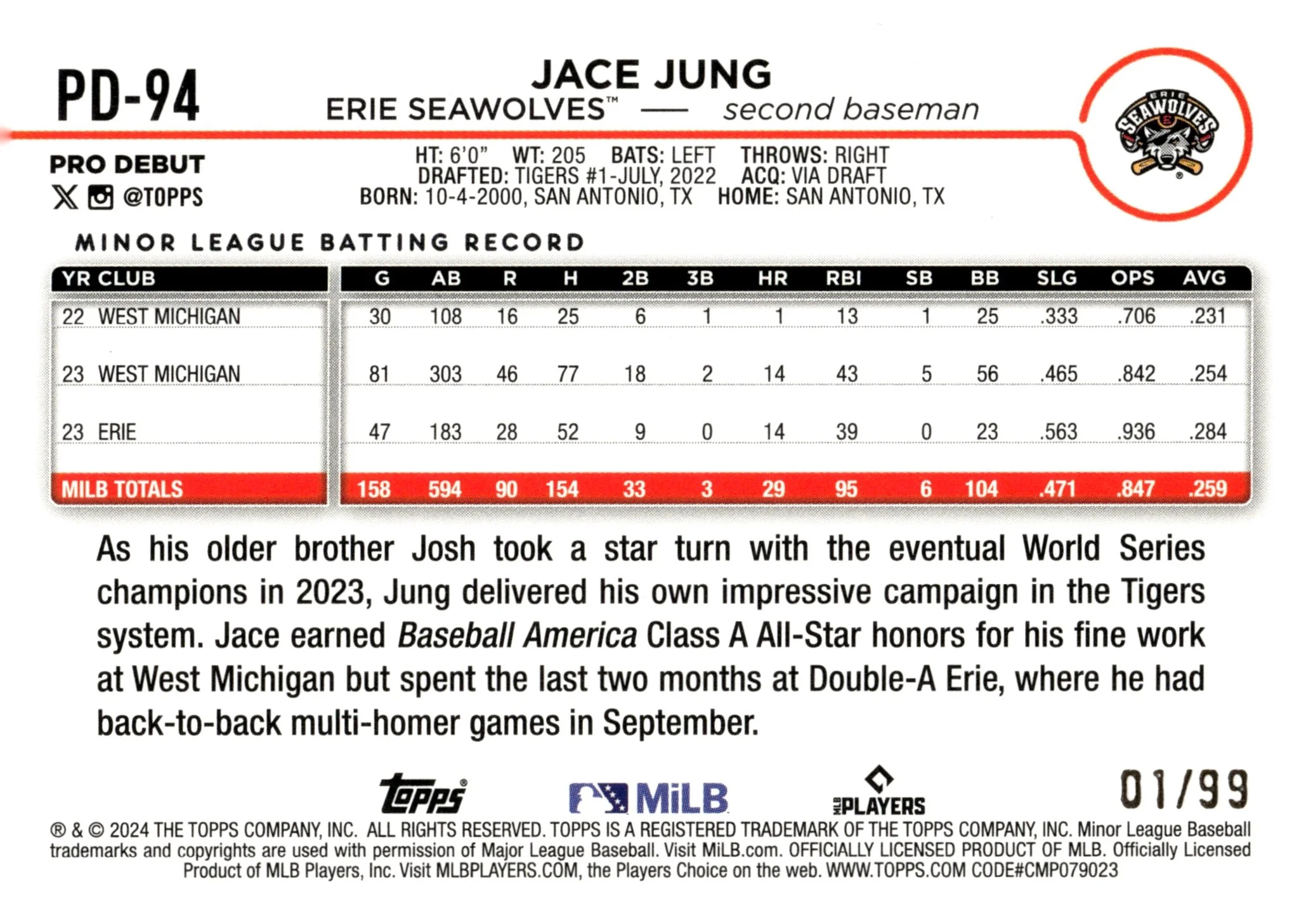 Jace Jung 2024 Topps Pro Debut Green Foil 01/99 #PD-94