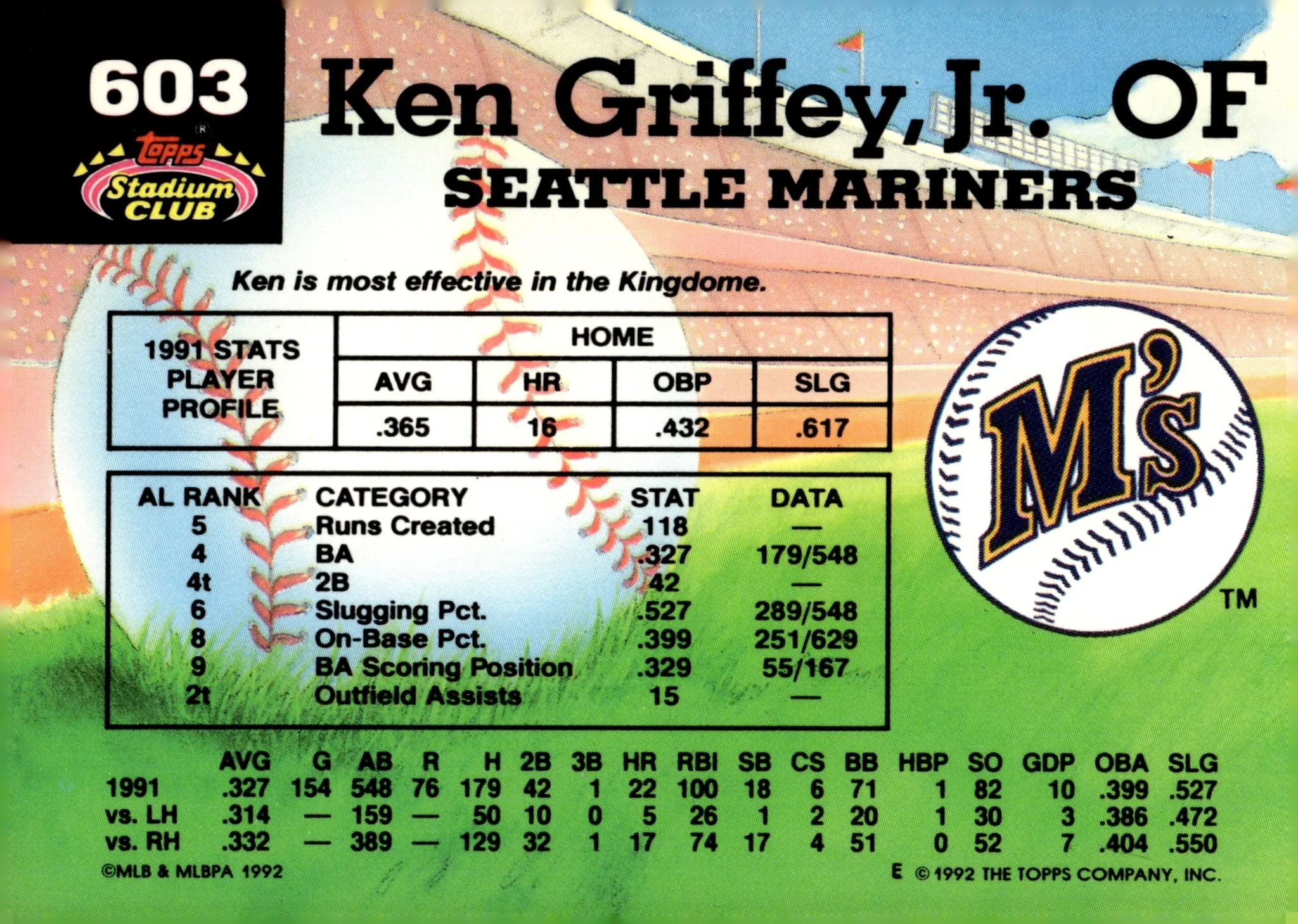 Ken Griffey Jr. 1992 Topps Stadium Club #603