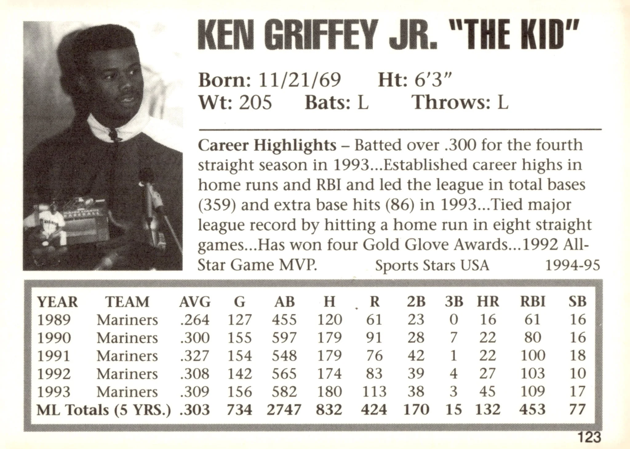 Ken Griffey Jr. 1993-95 Sports Stars USA "The Kid" #123