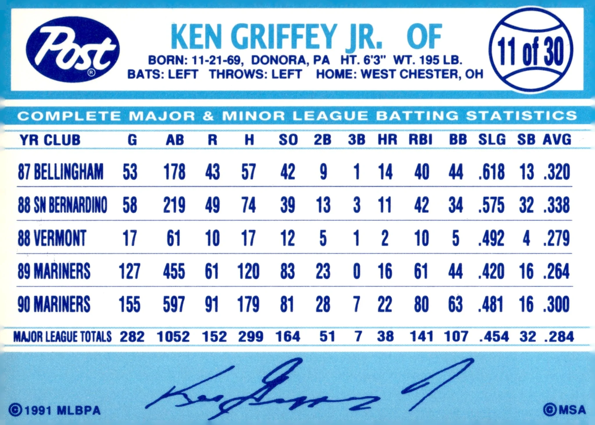 Ken Griffey Jr. 1991 Post #11