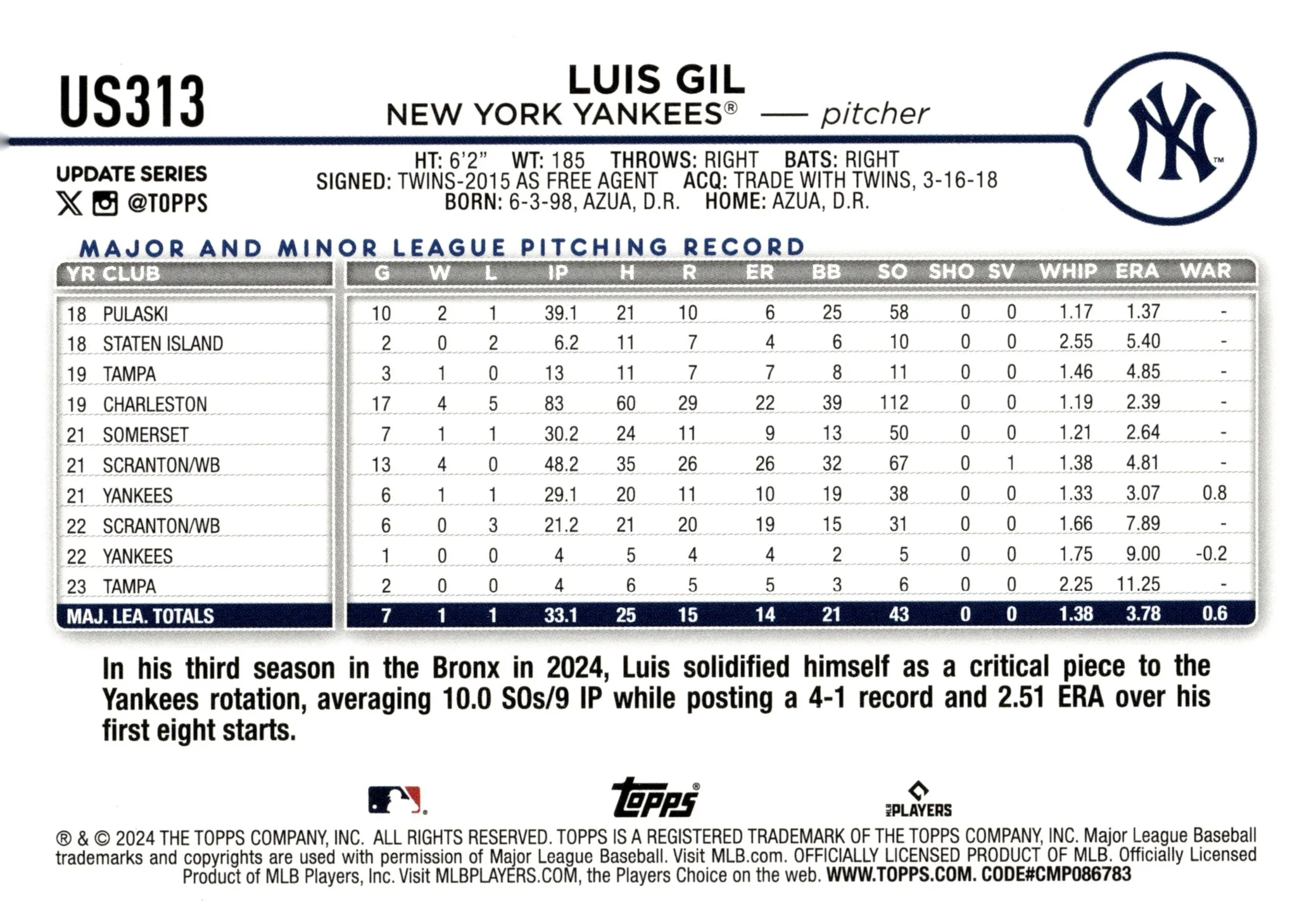 Luis Gil 2024 Topps Update Series Jack-O-Lantern Foil #US13