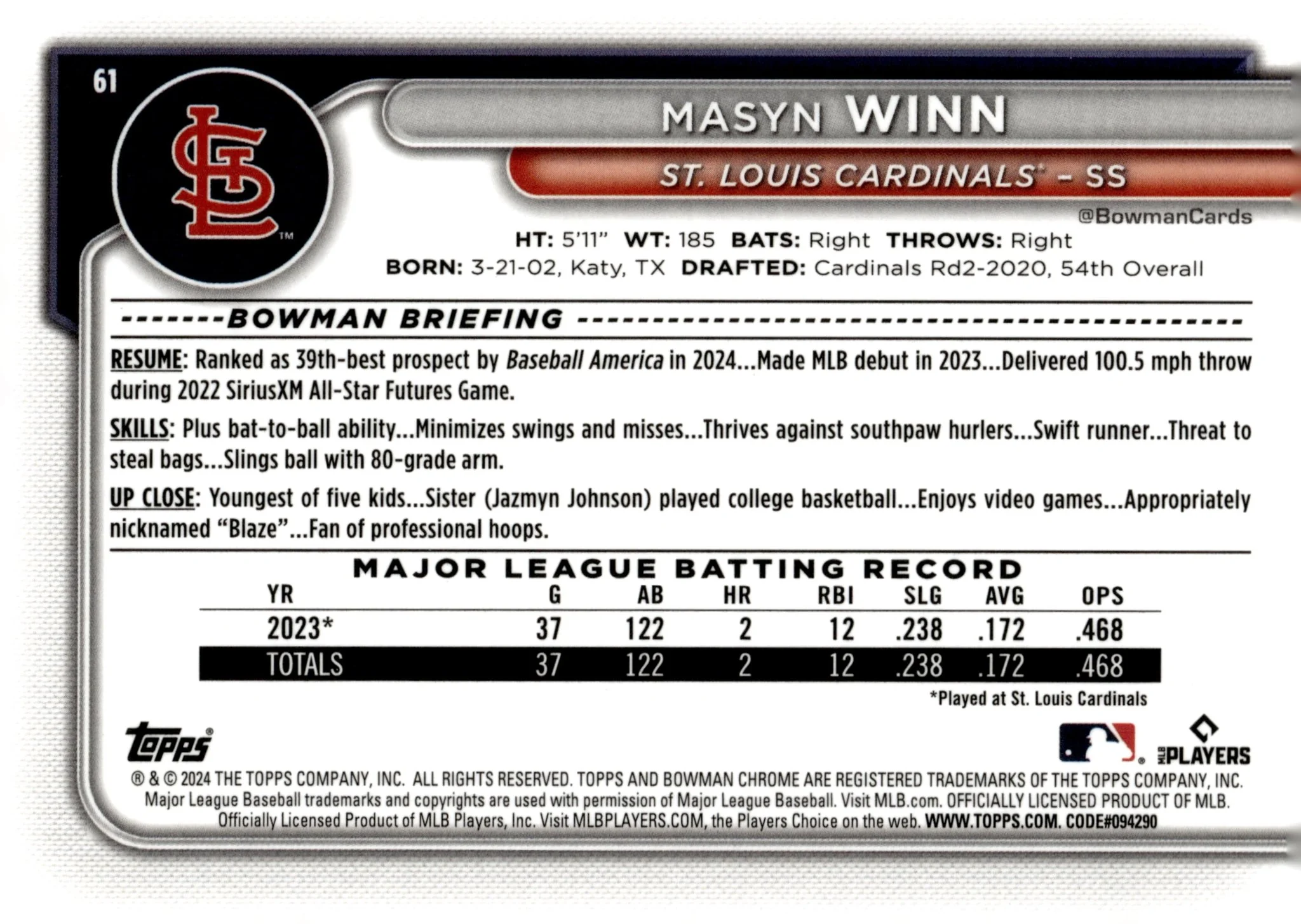 Masyn Winn 2024 Bowman Chrome Mojo Refractor RC #61