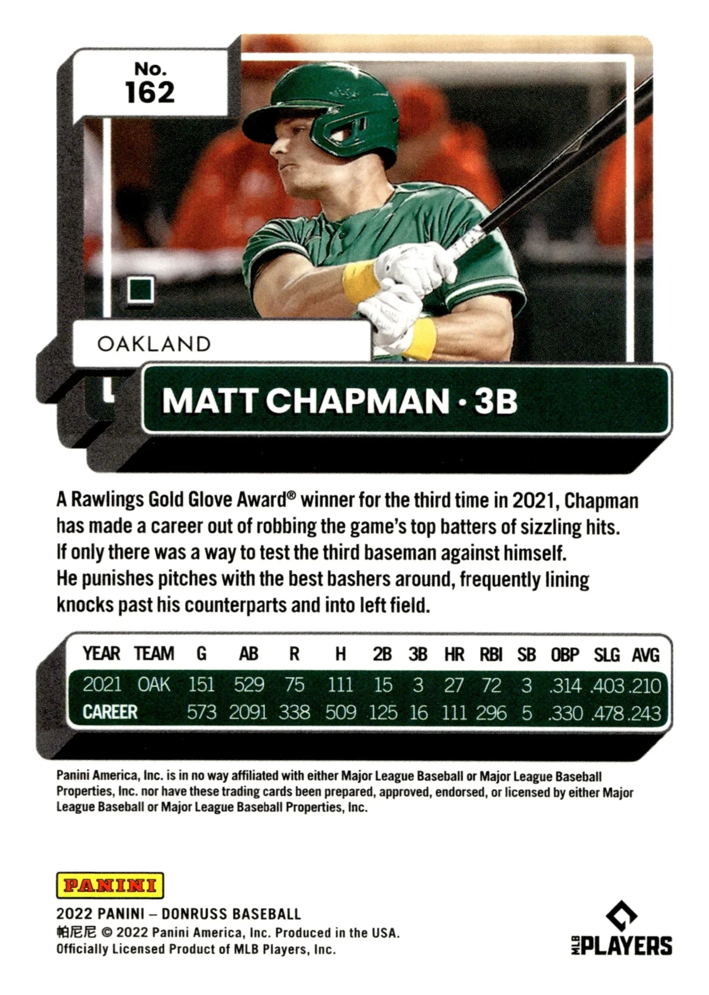 Matt Chapman 2022 Panini Donruss Red 1056/2022 #162
