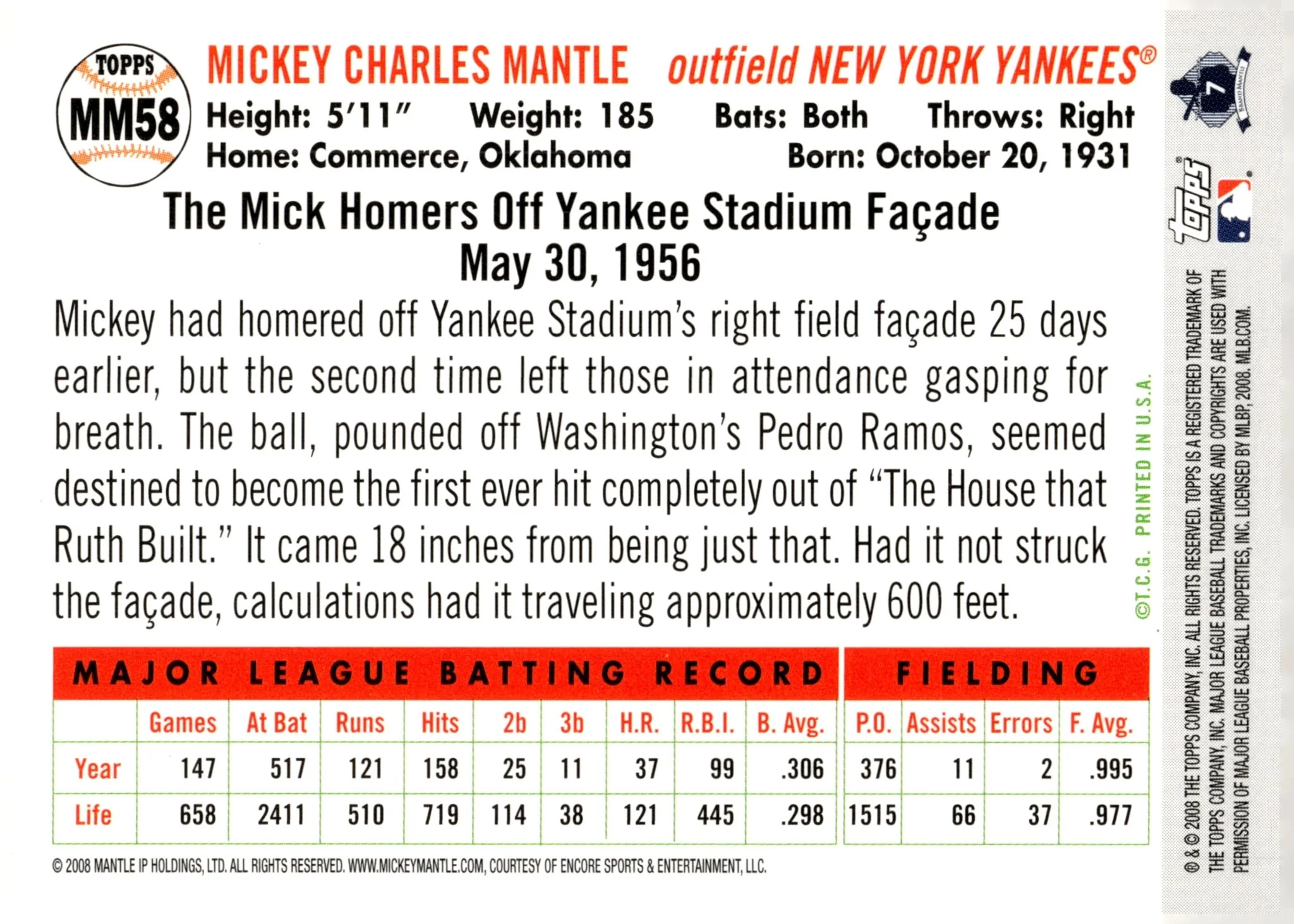 Mickey Mantle 2006 Topps Mickey Mantle Story #MM58