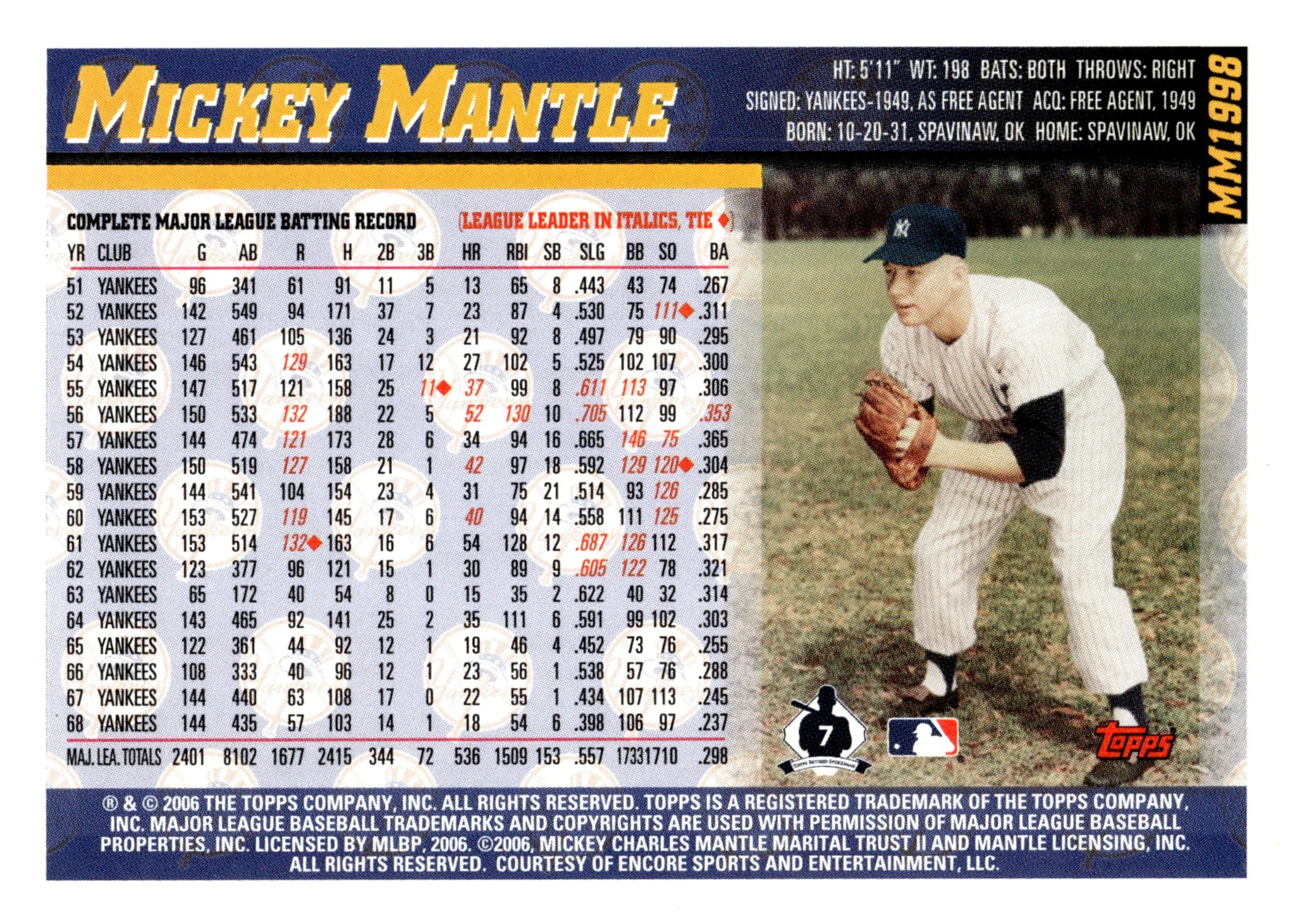 Mickey Mantle 2006 Topps Mickey Mantle Story #MM1998