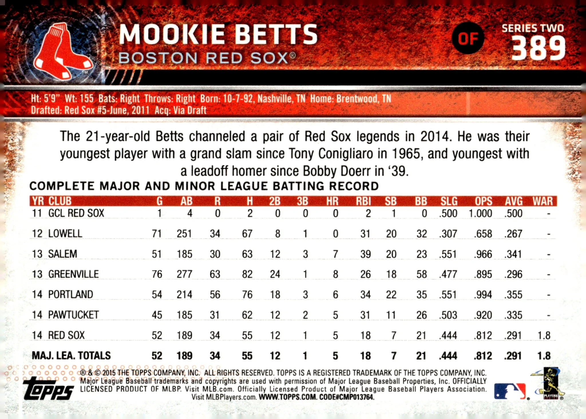 Mookie Betts 2015 Topps Series 2 Future Stars #389