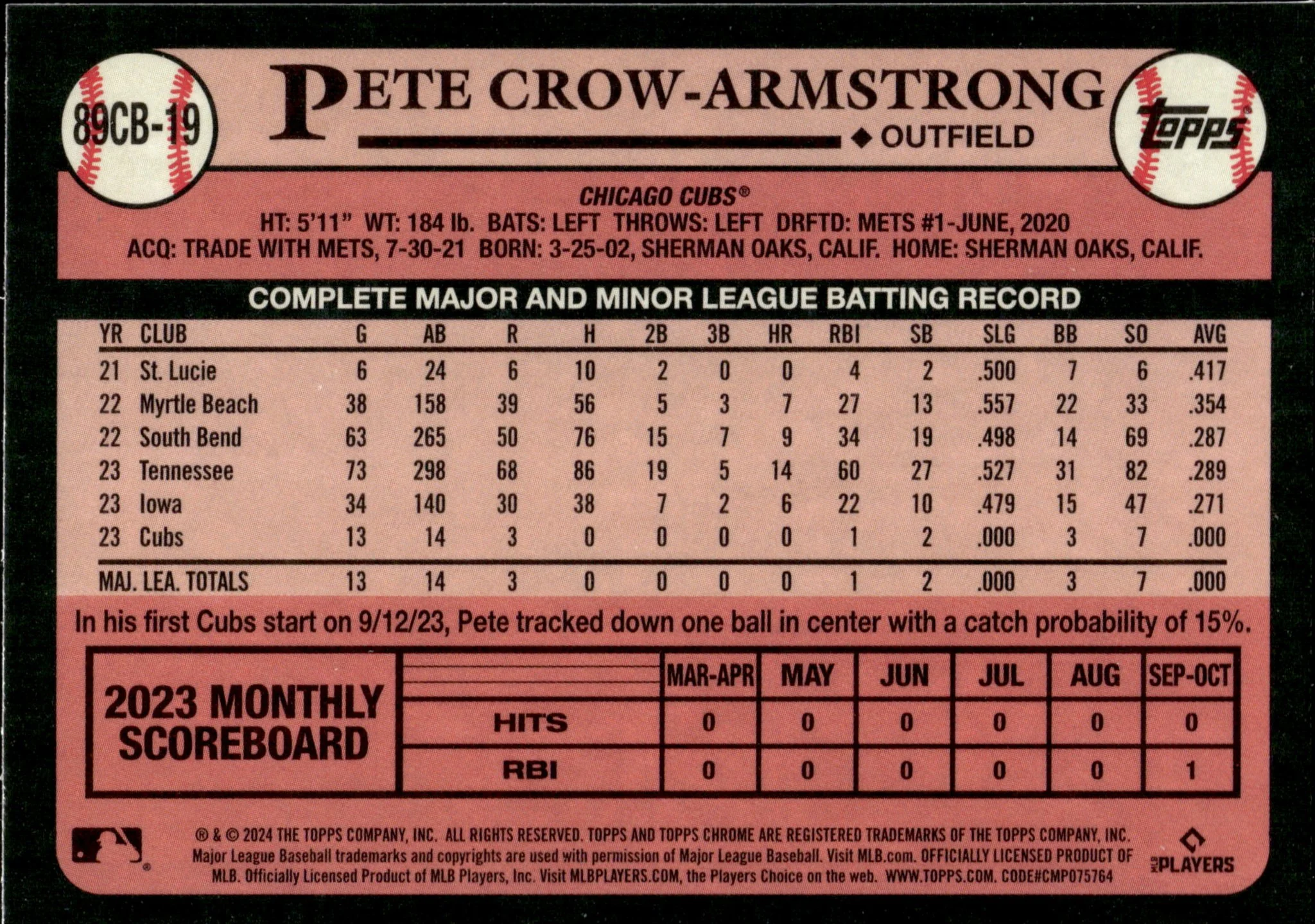 Pete Crow-Armstrong 2024 Topps Chrome 35th Anniversary Refractor RC #89CB-19