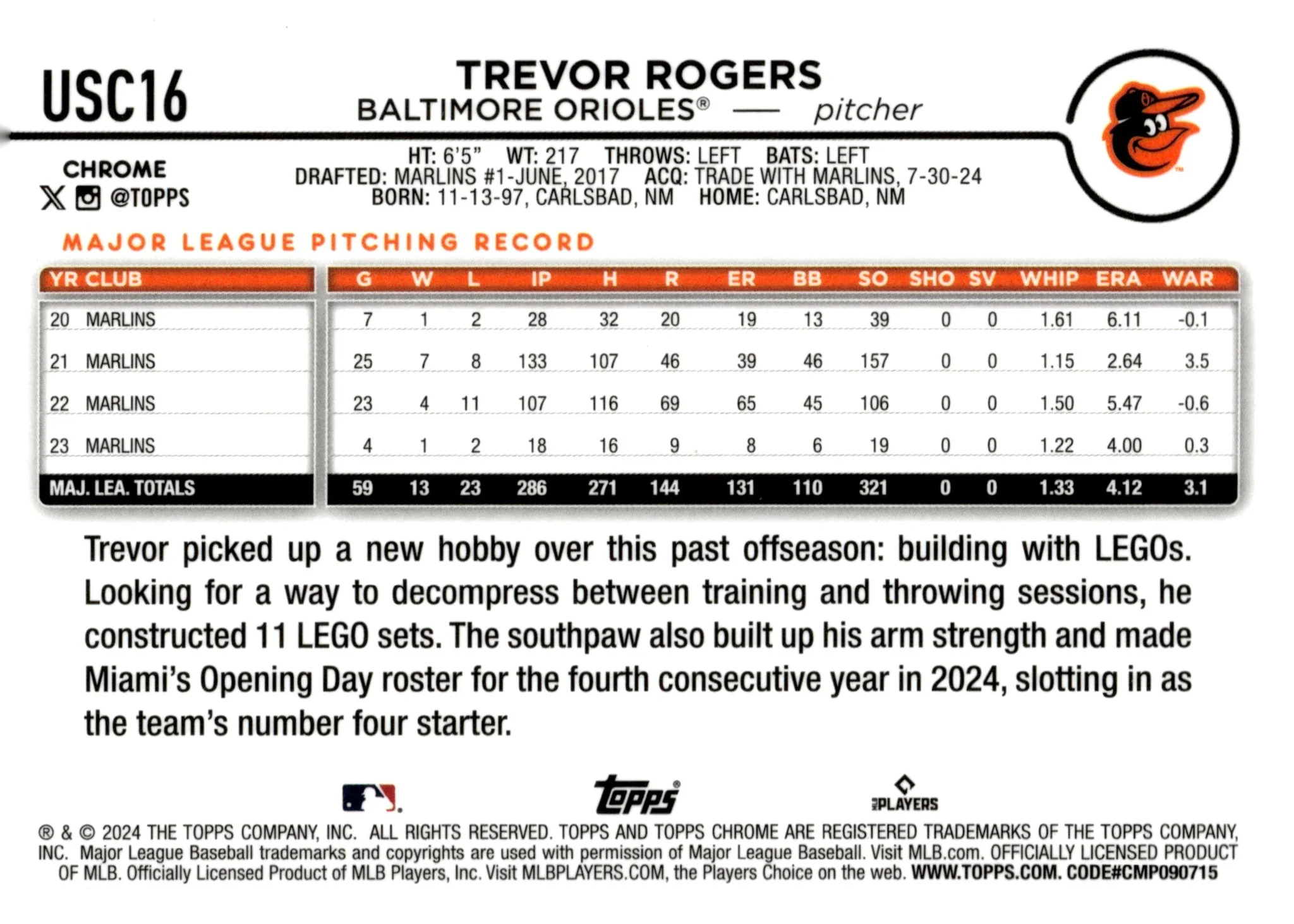 Trevor Rogers 2024 Topps Chrome Aqua Ray Wave Refractor 005/199 #USC16