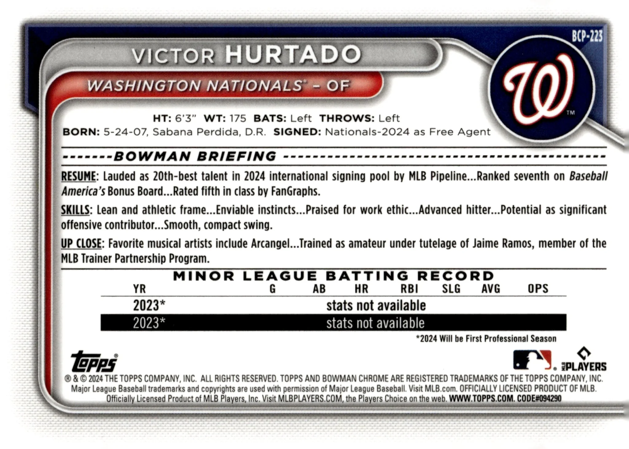 Victor Hurtado 2024 Bowman Chrome Mojo Refractor #BCP-223