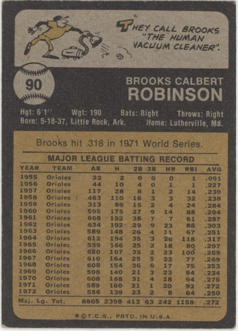 Brooks Robinson 1973 Topps #90 Baltimore Orioles VG