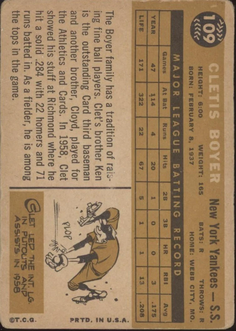 1239-cletis-boyer-1960-topps-109-new-york-yankees-gd-2.webp Cletis Boyer 1960 Topps #109 New York Yankees GD