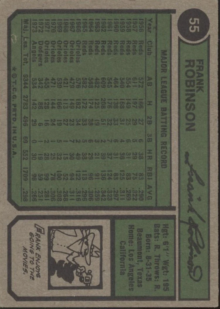 Frank Robinson 1974 Topps #55 California Angels VG-EX