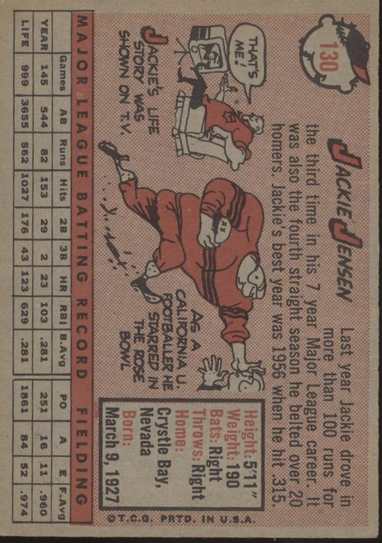 Jackie Jensen 1958 Topps #130 Boston Red Sox EX