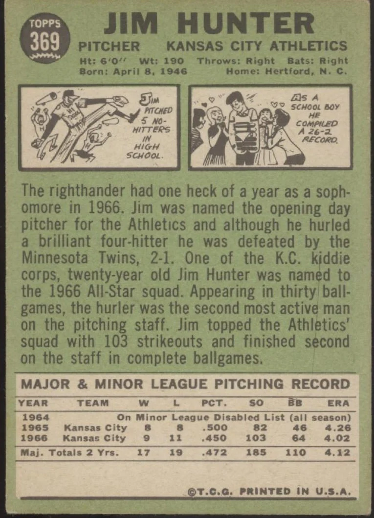 1246-jim-hunter-1967-topps-369-kansas-city-athletics-vg-3-2.webp Jim Hunter 1967 Topps #369 Kansas City Athletics VG #3
