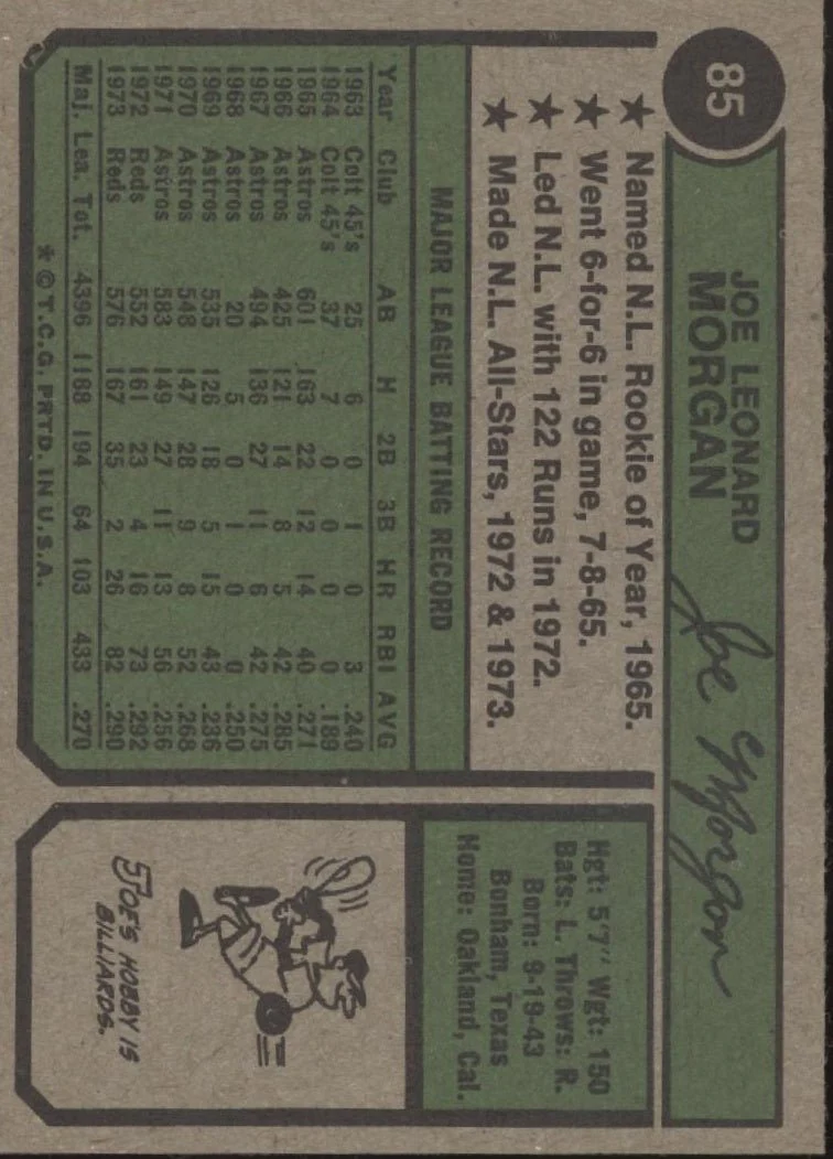 Joe Morgan 1974 Topps #85 Cincinnati Reds VG-EX