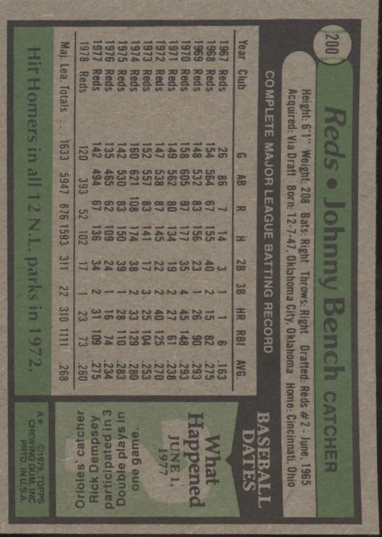 Johnny Bench 1979 Topps #200 Cincinnati Reds VG-EX