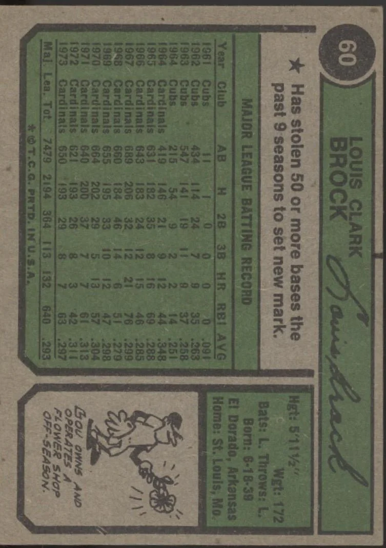 Lou Brock 1974 Topps #60 St. Louis Cardinals EX