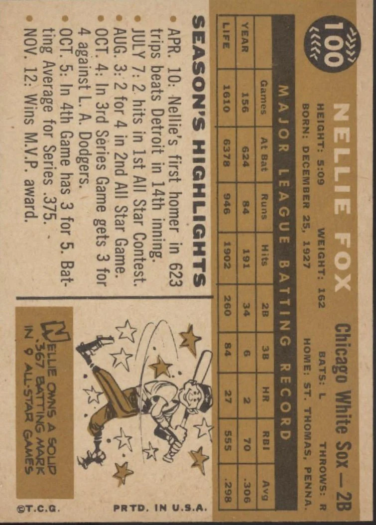 Nellie Fox 1960 Topps #100 Chicago White Sox EX #2
