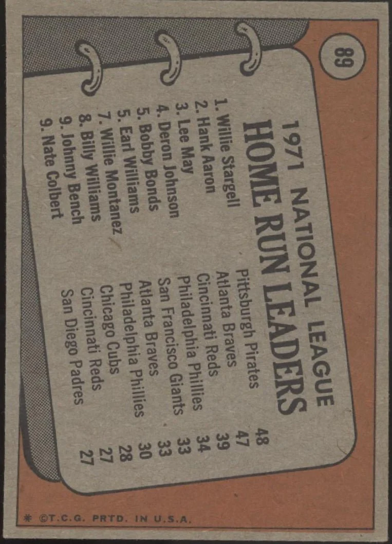 Stargell / Aaron / May 1972 Topps #89 Home Run Leaders EX