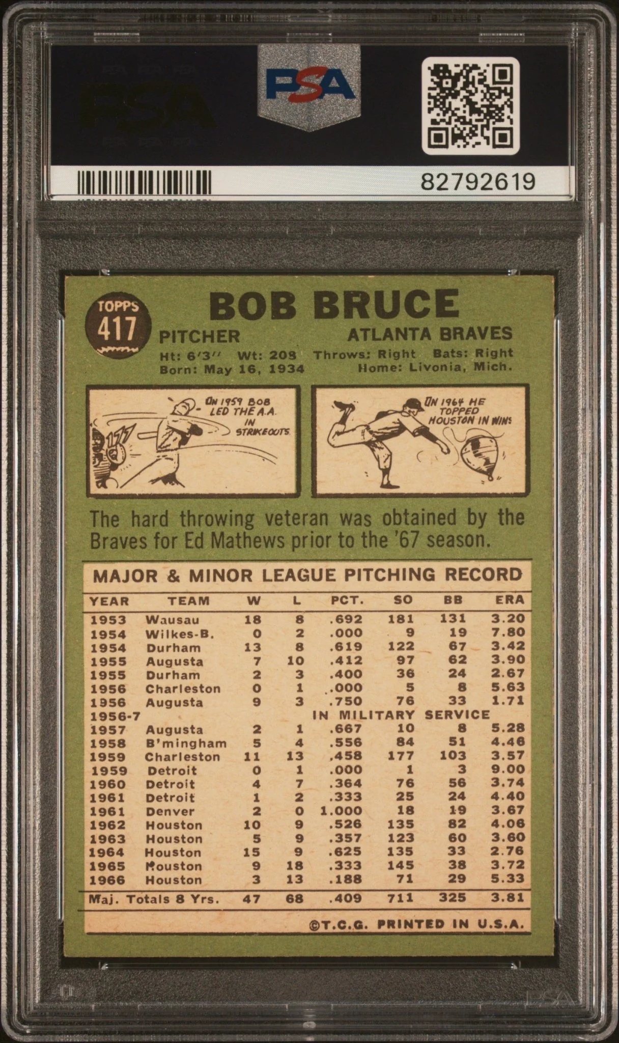 Bob Bruce 1967 Topps Correct Back #417 PSA 8