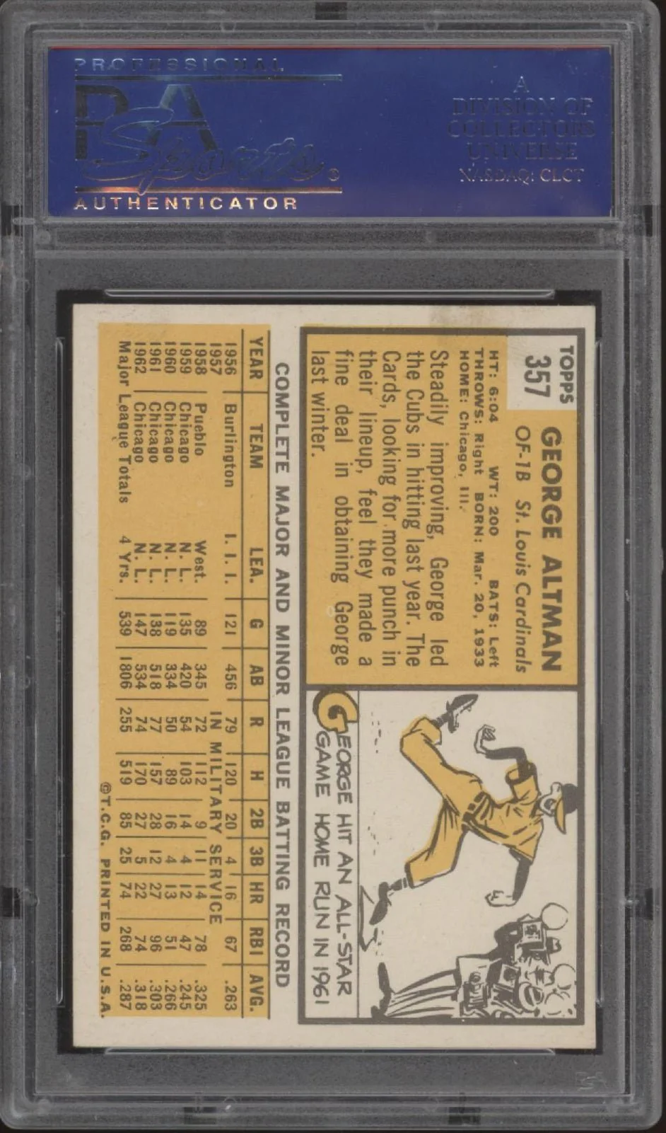 George Altman 1963 Topps #357 PSA 8